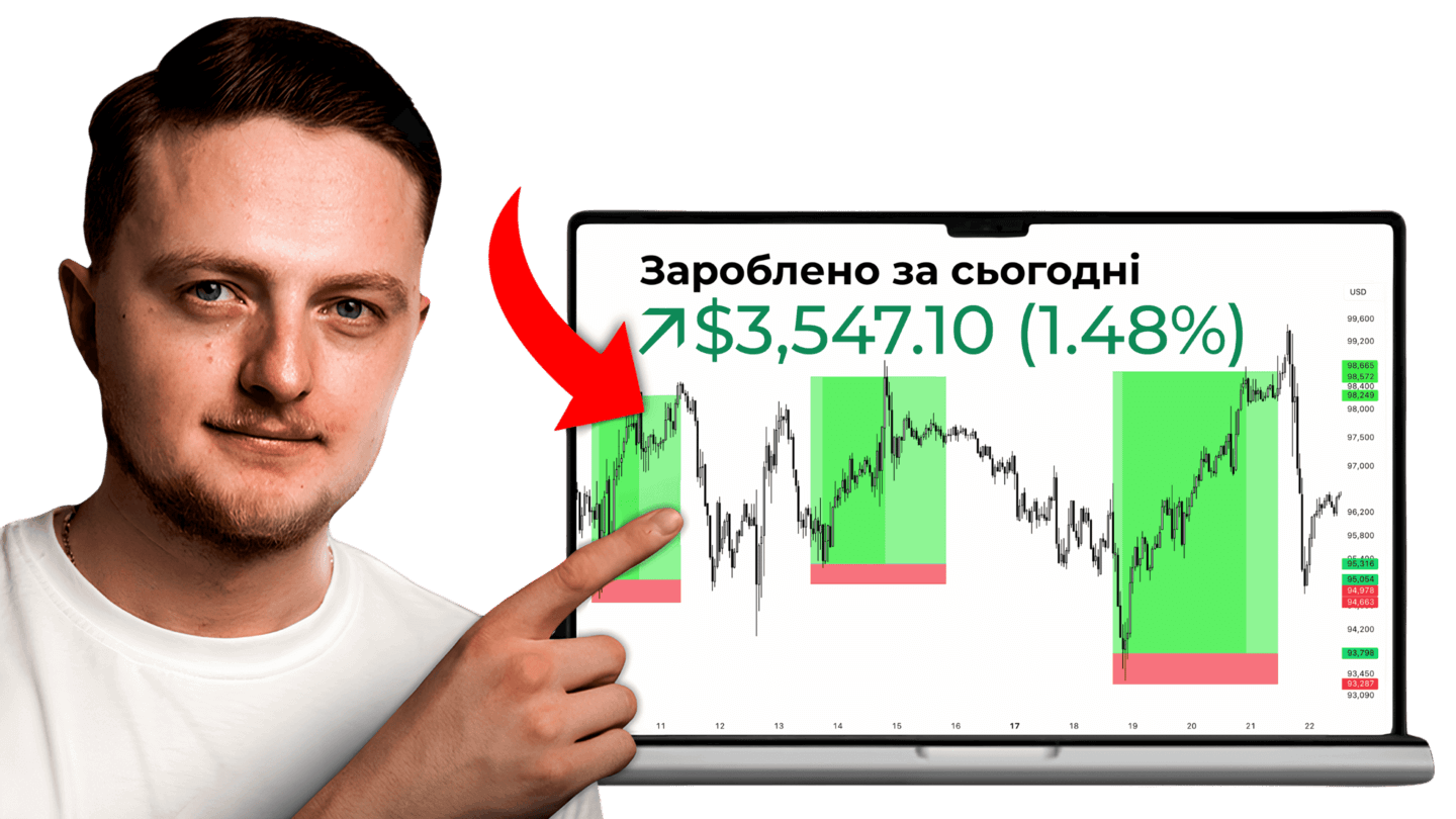3 стратегії заробітку на криптовалюті - схема доходу $2000-$3000